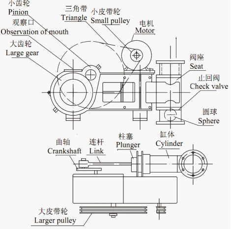 Structural Specifications of DZ